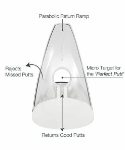 PuttOut Pressure Putt Trainer - Perfect Your Golf Putting -Apparel Sales Store pressure putt trainer 6