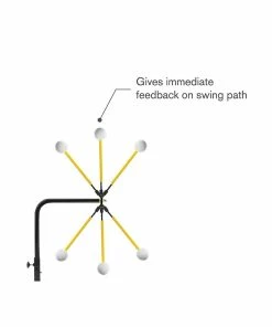 SKLZ Pure Path -Apparel Sales Store pure path 5