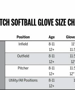 New Wilson Infield Glove Onyx Series A12RF15 11.75" Softball RHT Black/Blue -Apparel Sales Store 71t8hggif5l. ac sl1500